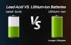 Advantages and Disadvantages of Lithium-Ion and Lead-Acid Batteries for E-Bikes